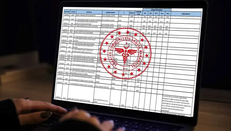 2025’te Sağlık Bakanlığı İle 19 Bin Personel Alımı: Şartlar ve Detaylar