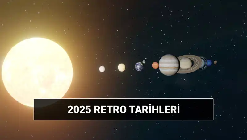 2025'te Retro Dönemine Giriş: Astrolojide Anlamı ve Tarihleri