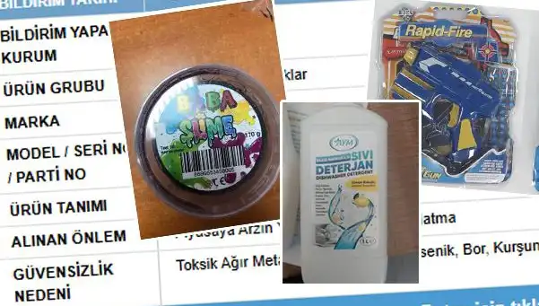 GÜBİS’in Açıklamalarıyla O İhtiyaç Ürünleri Toplatılıyor: İşte Detaylar!