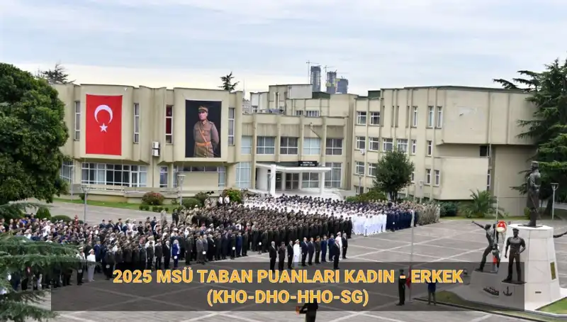 2025 MSÜ Taban Puanları Açıklandı: Kara, Deniz, Hava ve Sahil Güvenlik