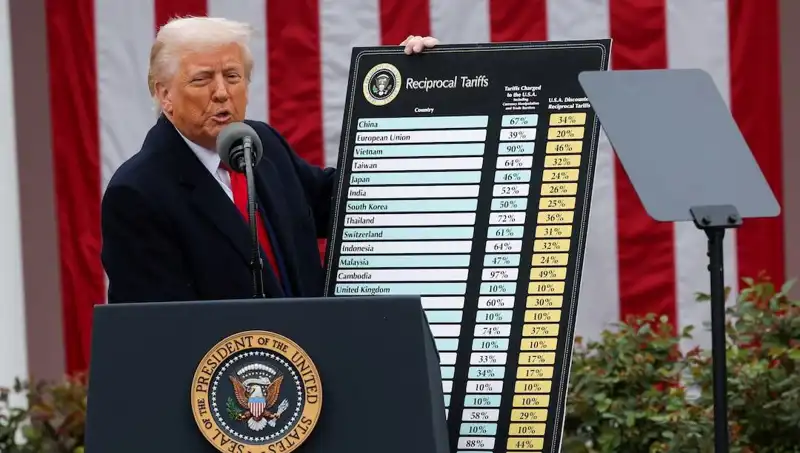 ABD Borsasında Sert Düşüş: Trump’tan Şok Eden Açıklama Geldi