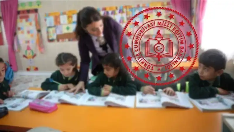 2025 Bursluluk Sınavı Tarihleri Açıklandı: MEB'den Kritik Duyuru!